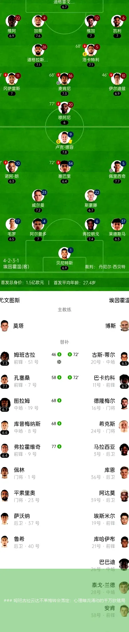 7月22日, 姆班古拉云达不莱梅转会落定：心理暗流涌动的千万欧赌局